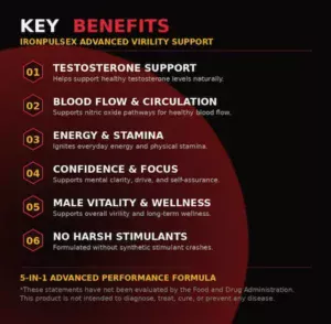 Benefits of IronPulseX