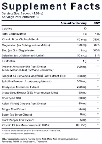 Erodus supplement facts