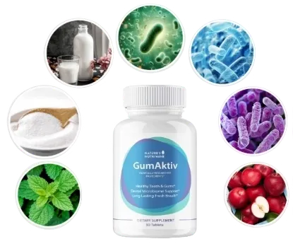 GumAktiv Ingredients