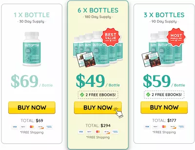 GutOptim pricing details