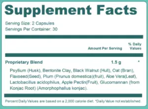 GutOptim supplement facts