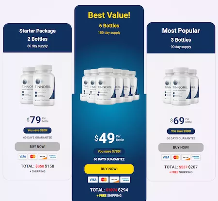 Tinnoril pricing details