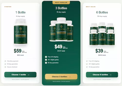 Valiora pricing details