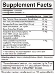 VigorRise Ingredients